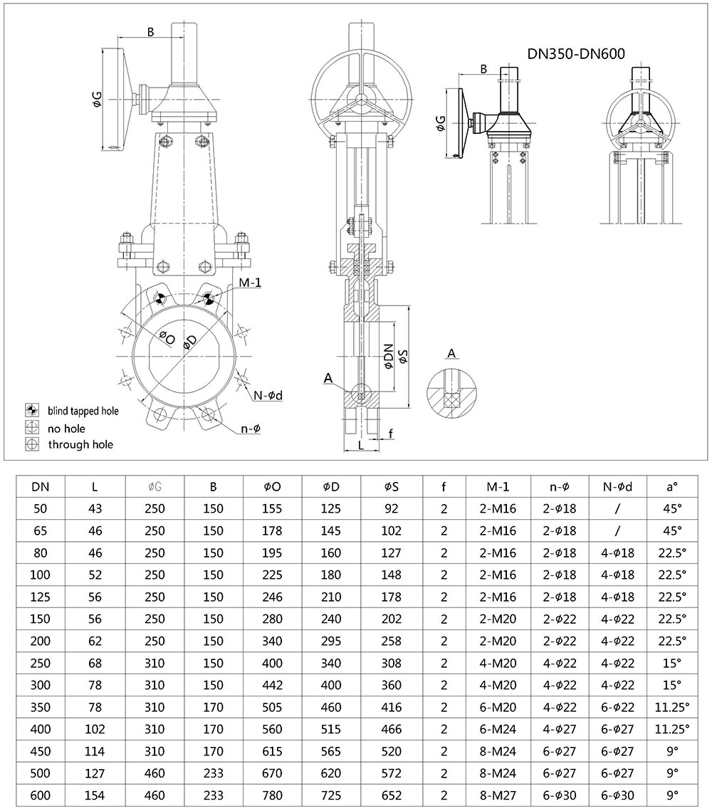 Bevel Gear Knife Gate Valve Bevel Gear Knife Gate Valve